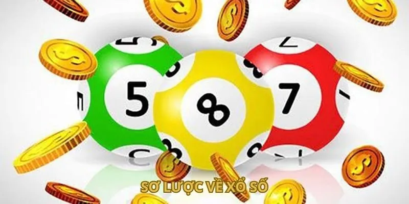 Sơ lược về xổ số